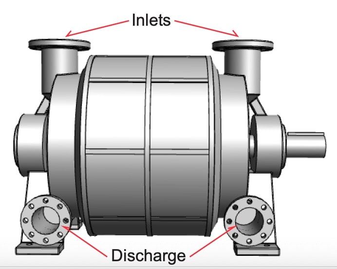 inlets and discharge for NES vacuum pumps