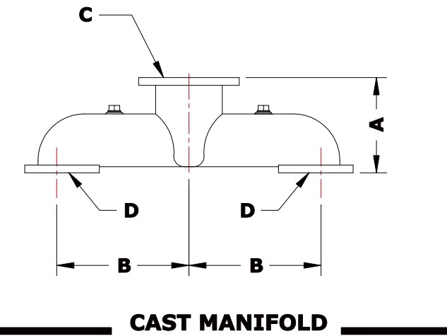 Cast inlet/discharge manifold